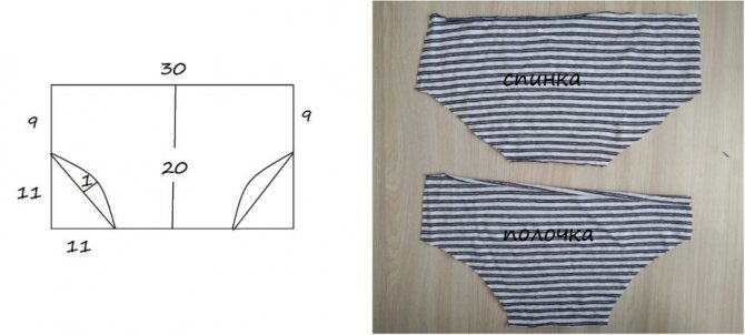 как сшить детские трусики