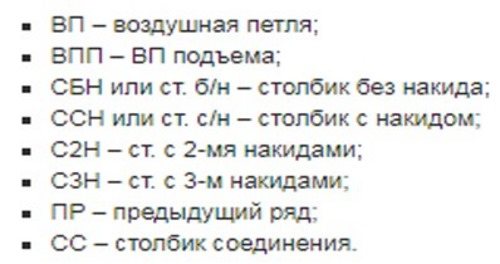 Как связать пончо крючком для женщин, девочек. Схемы и описание