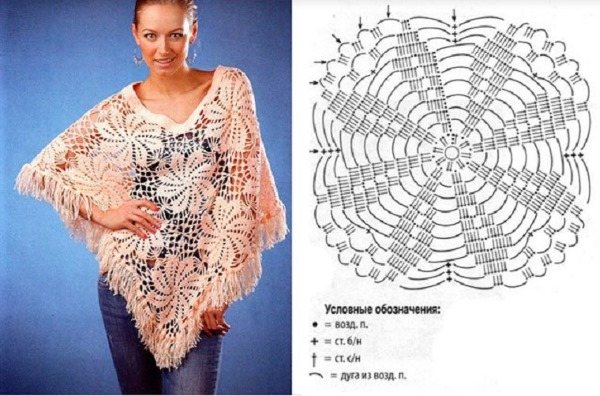 Как связать пончо крючком для женщин, девочек. Схемы и описание