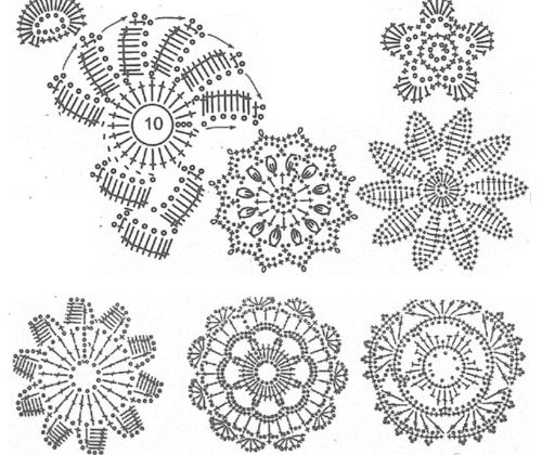 Как связать пончо крючком для женщин, девочек. Схемы и описание