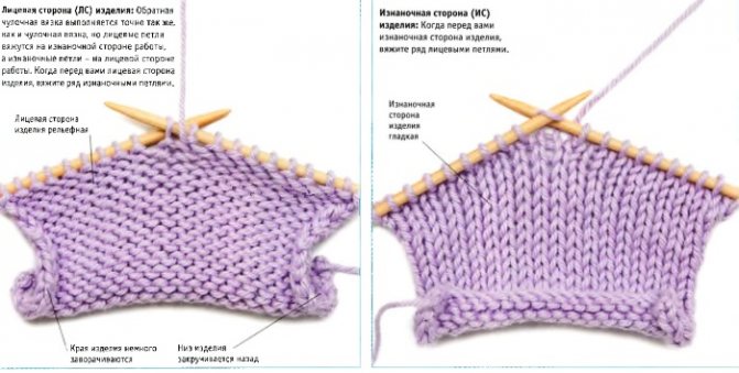 Манишка для девочки спицами. Схема и описание для начинающих, детская на пуговицах
