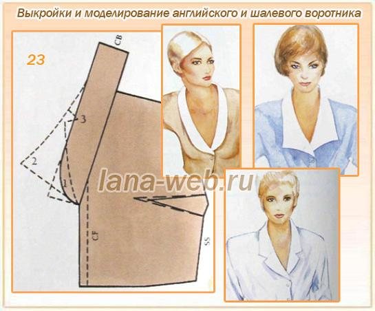 моделирование шалевого воротника