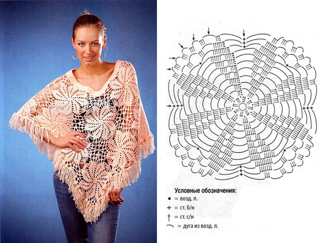 Пончо крючком: видео-уроки для взрослых со схемами вязания