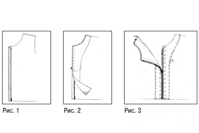 Школа шитья: застежка на молнию