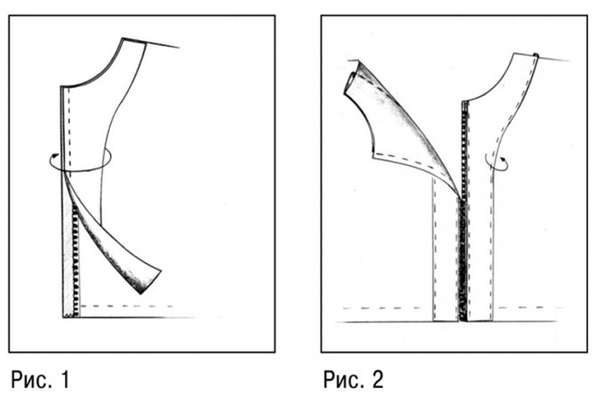Школа шитья: застежка на молнию