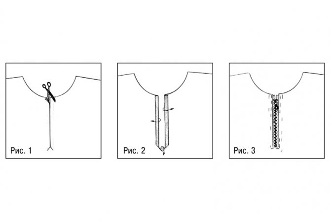 Школа шитья: застежка на молнию