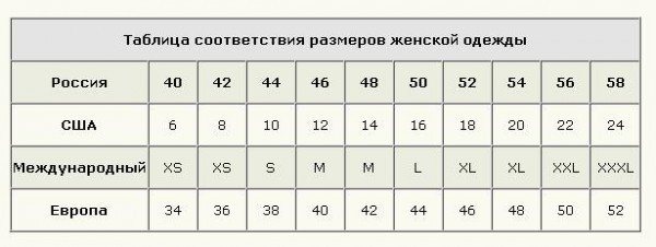 Выбираем модный женский халат: модели и фото халатов для дома