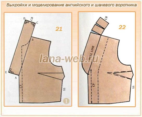 выкройка шалевого воротника 3